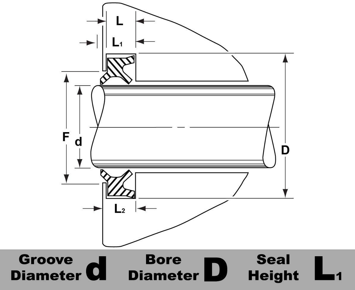 PDU-32